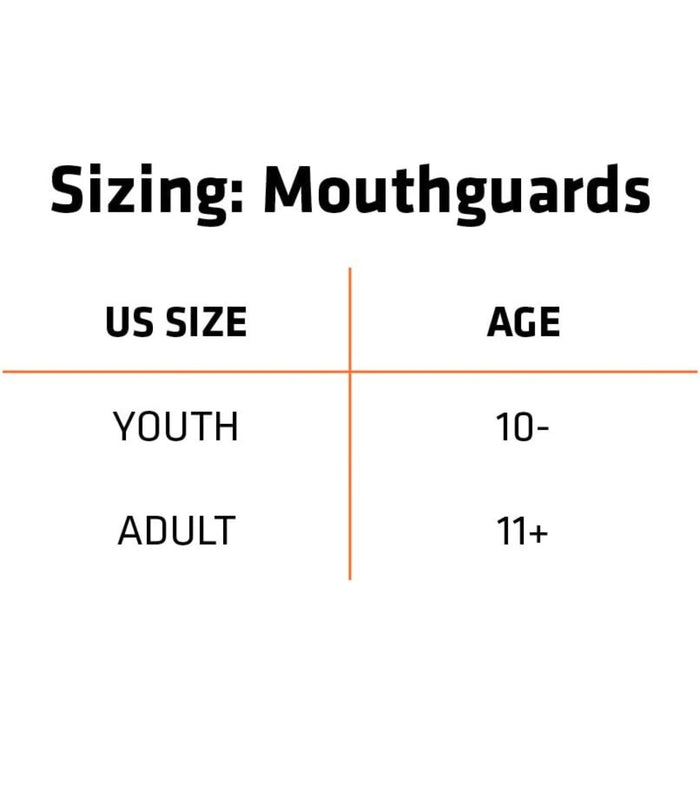 Damage Control - GEL Mouthguard - Venum Teeth